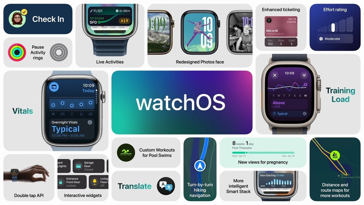 Tampilan Jam Pride Harmony di Apple Watch